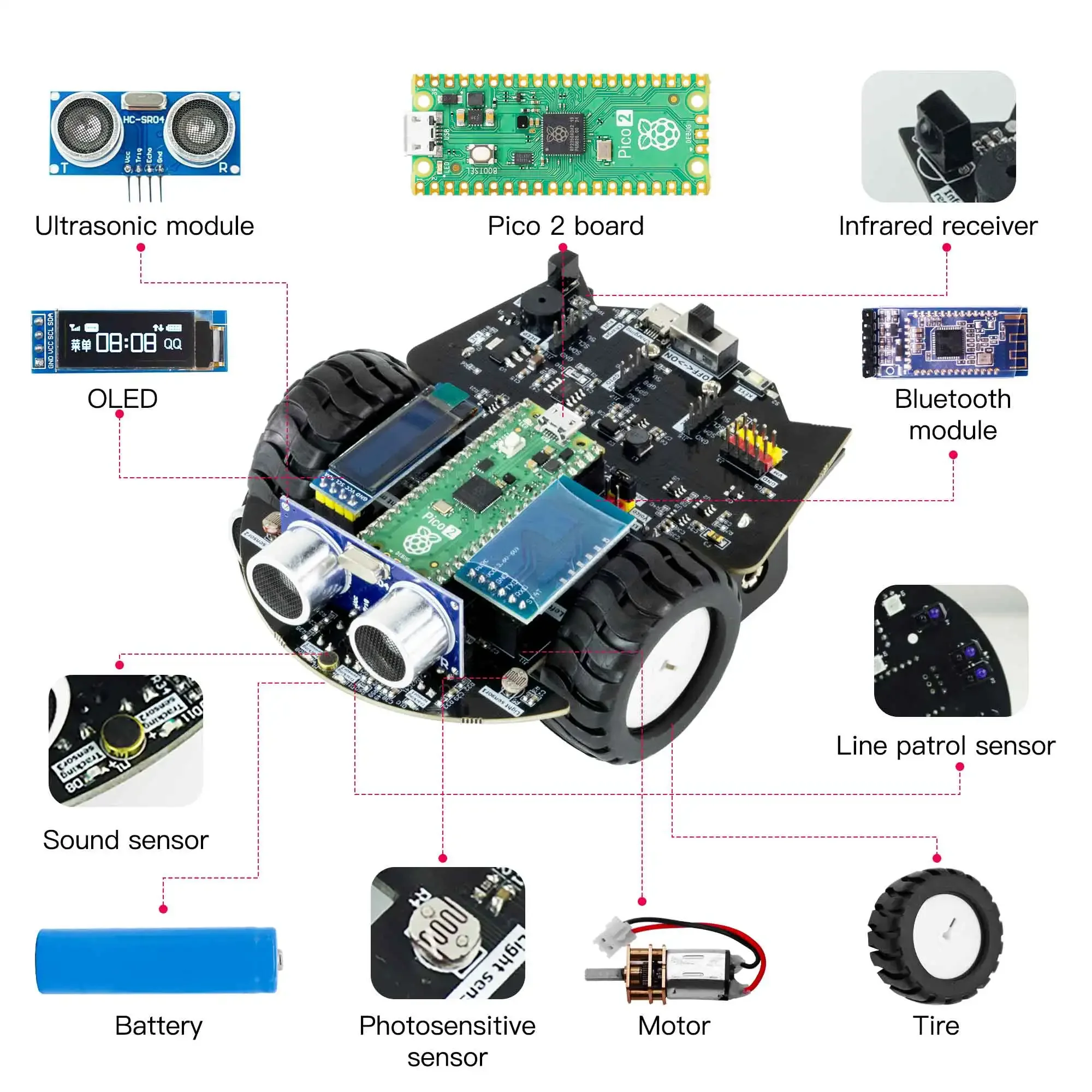 Yahboom Raspberry Pi Pico 2 Ro - Robot Car Kit review and price