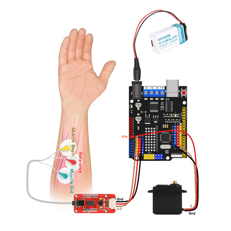 EMG Sensor Robotic Arm Electri - Robot Arm Kit review and price