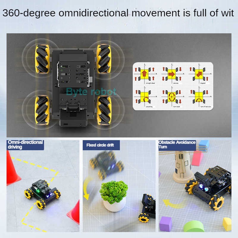 MiniAuto AI Vision 4WD Mecanum - Robot Car Kit review and price
