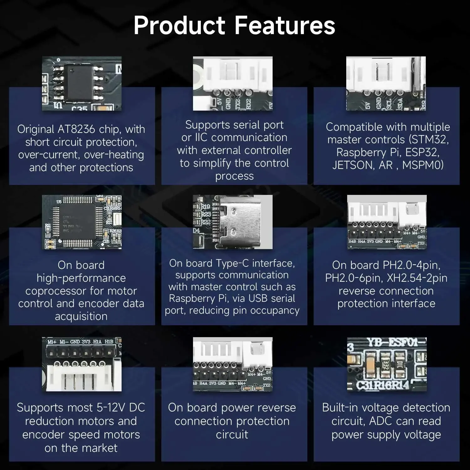 Yahboom 4-Channel Encoder Moto - Motor Driver Module review and price