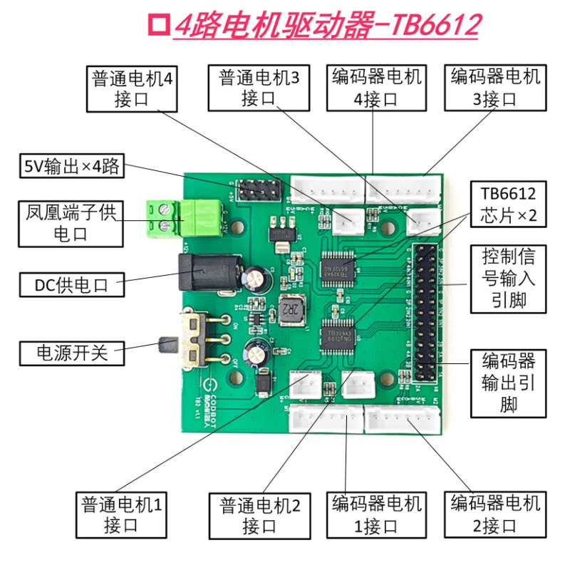 TB6612 motor drive module L298 - Motor Driver L298N review and price