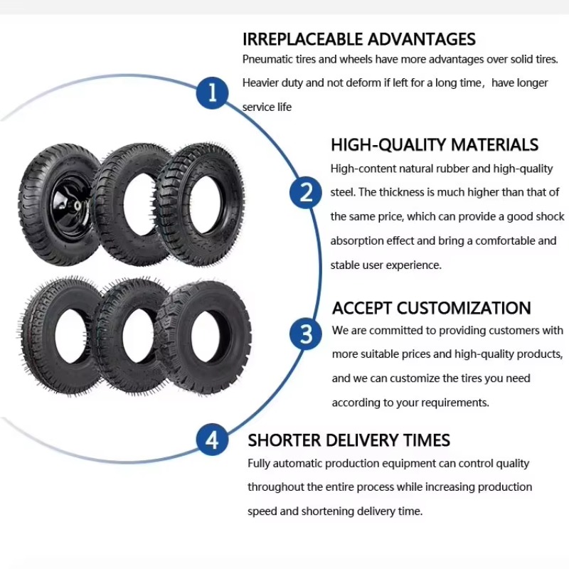 Hanak78 Fixed Rubber Caster Wh - Caster Wheel review and price
