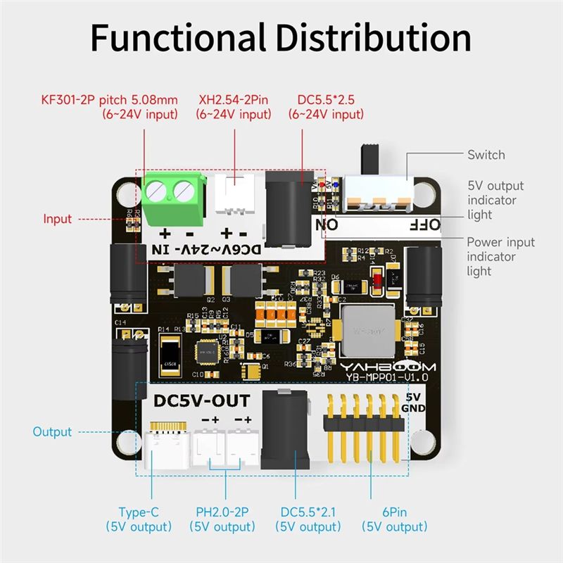 A53M-Robot Step-Down Power Sup - Stm32 Robot review and price