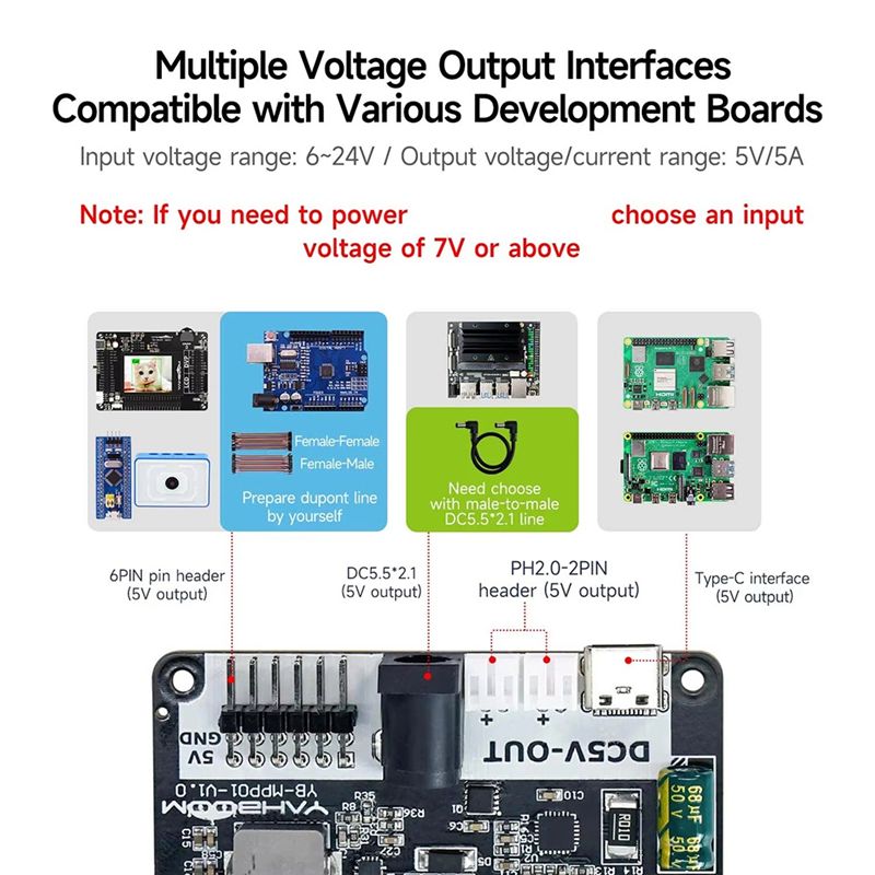 A53M-Robot Step-Down Power Sup - Stm32 Robot review and price