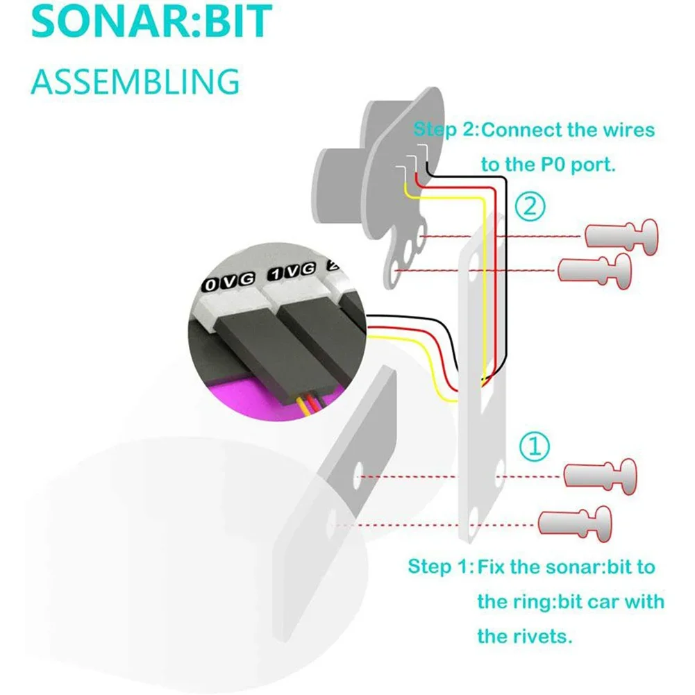 Ring:bit Car Accessories Kit S - Microbit review and price