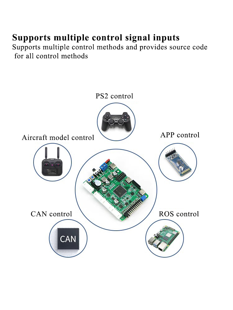 Stm32f407 Robot Control Board  - Ros Robot review and price