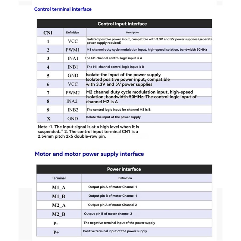 ABJT-DC Brushed Motor Driver M - Motor Driver L298N review and price