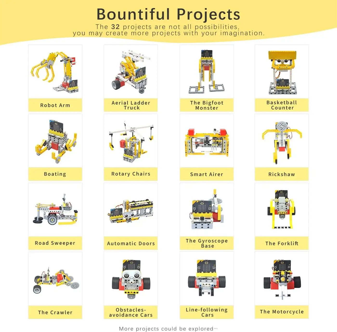 ELECFREAKS micro:bit 32 in1 Wo - Microbit review and price