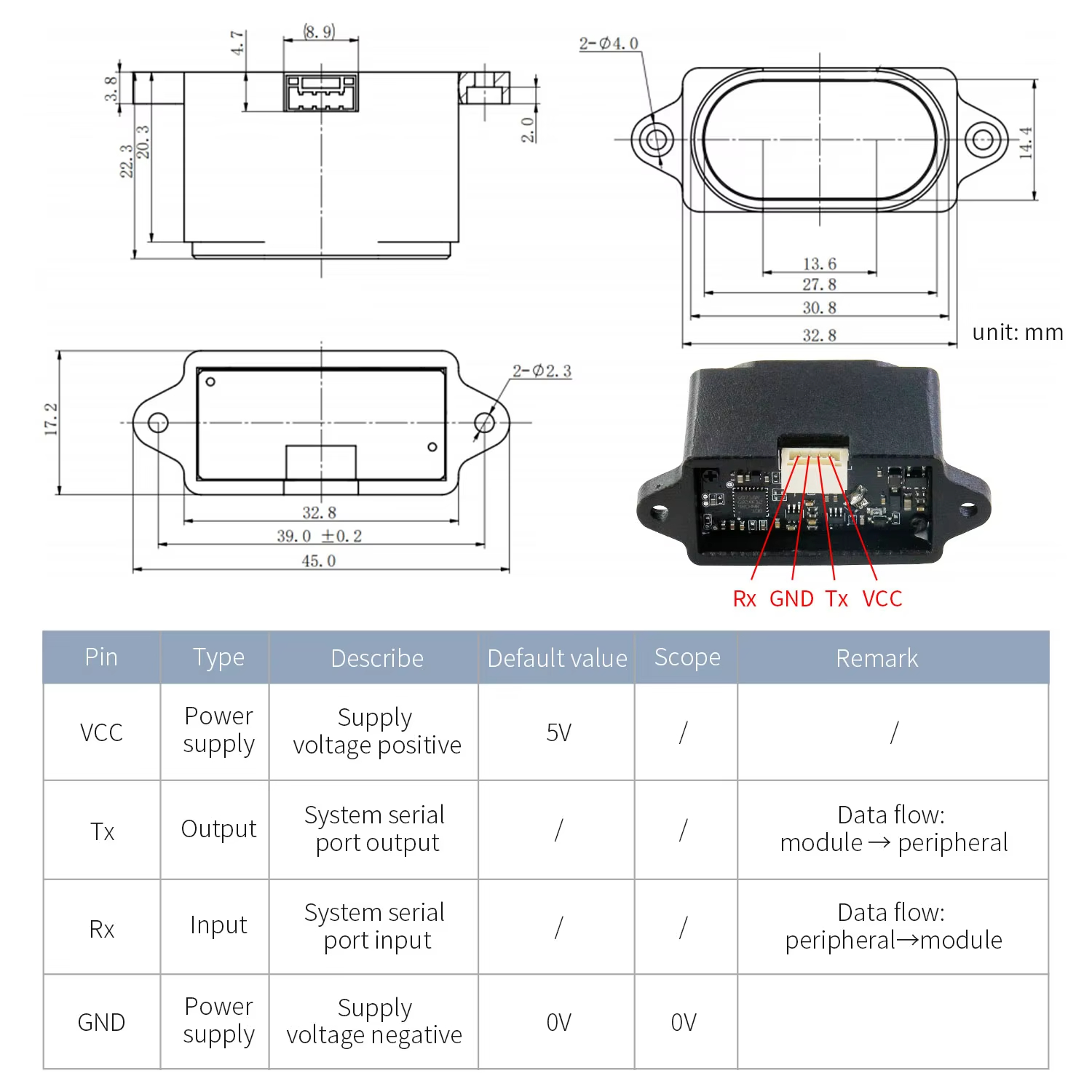 YDLIDAR SDM15/SDM18 High Preci - Ros Robot review and price