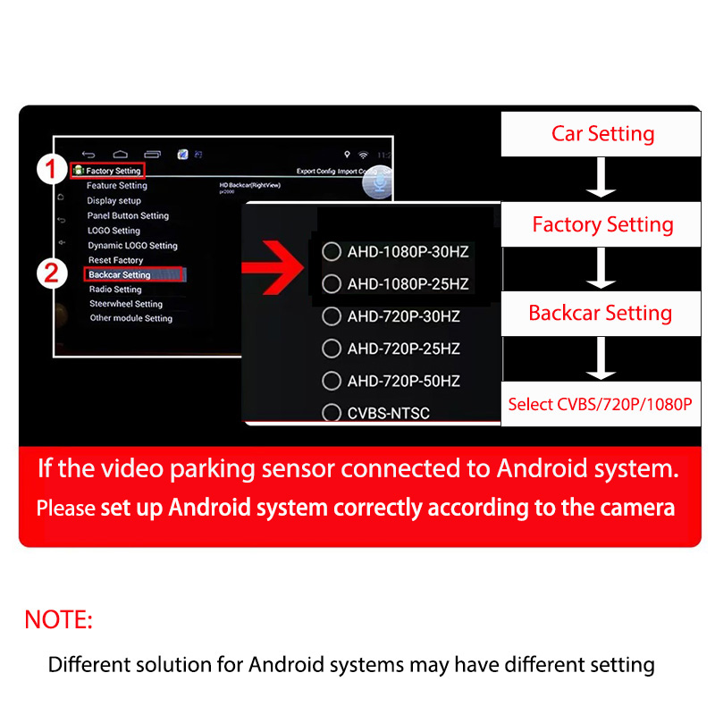 Factory CVBS AHD Video Parking - Infrared Obstacle Sensor review and price
