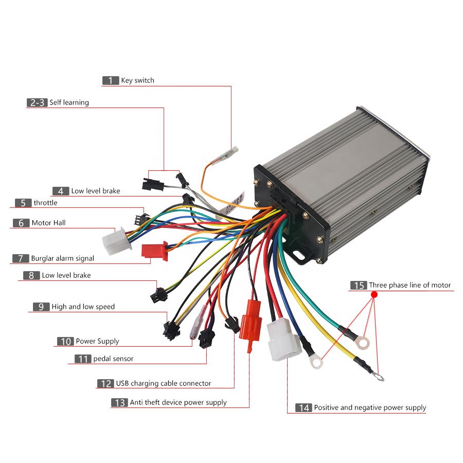 48V 60V 450W DC Motor Controll - Dc Motor review and price