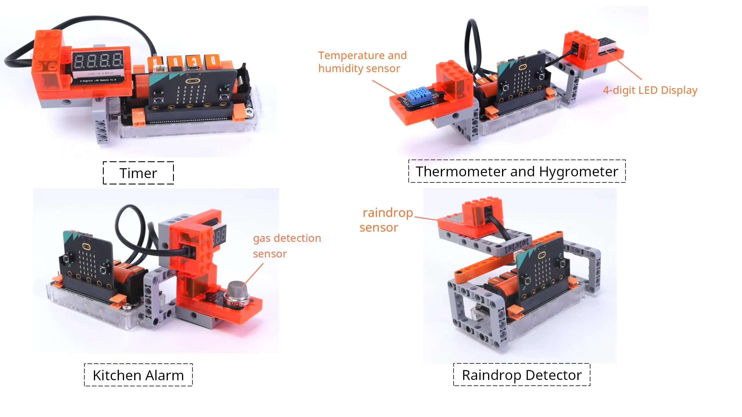 MaiyatangEducational 4WD Mecan - Microbit Robot review and price