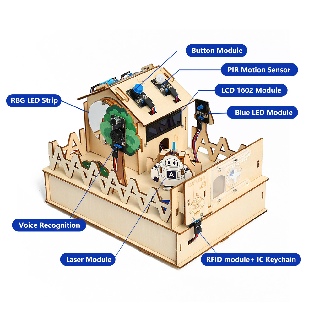 ACEBOTT DIY Smart Home Kit for - Microbit Robot review and price