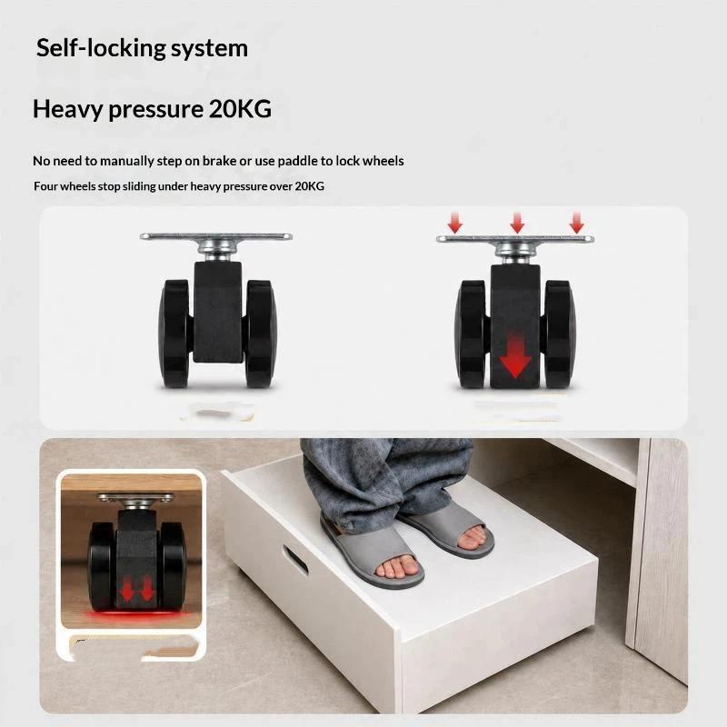 Gravity Self Locking Caster Wh - Caster Wheel review and price