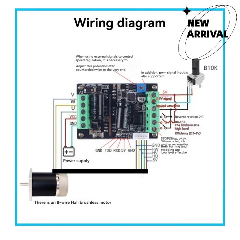 PWM Three-Phase 500W High Powe - Motor Driver Module review and price
