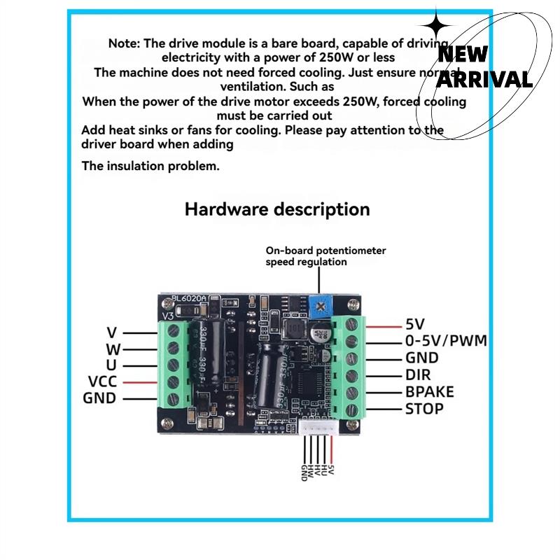 PWM Three-Phase 500W High Powe - Motor Driver Module review and price