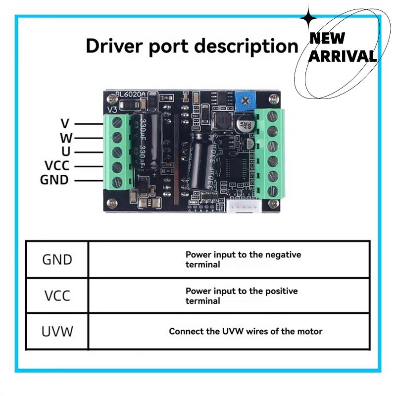 PWM Three-Phase 500W High Powe - Motor Driver Module review and price
