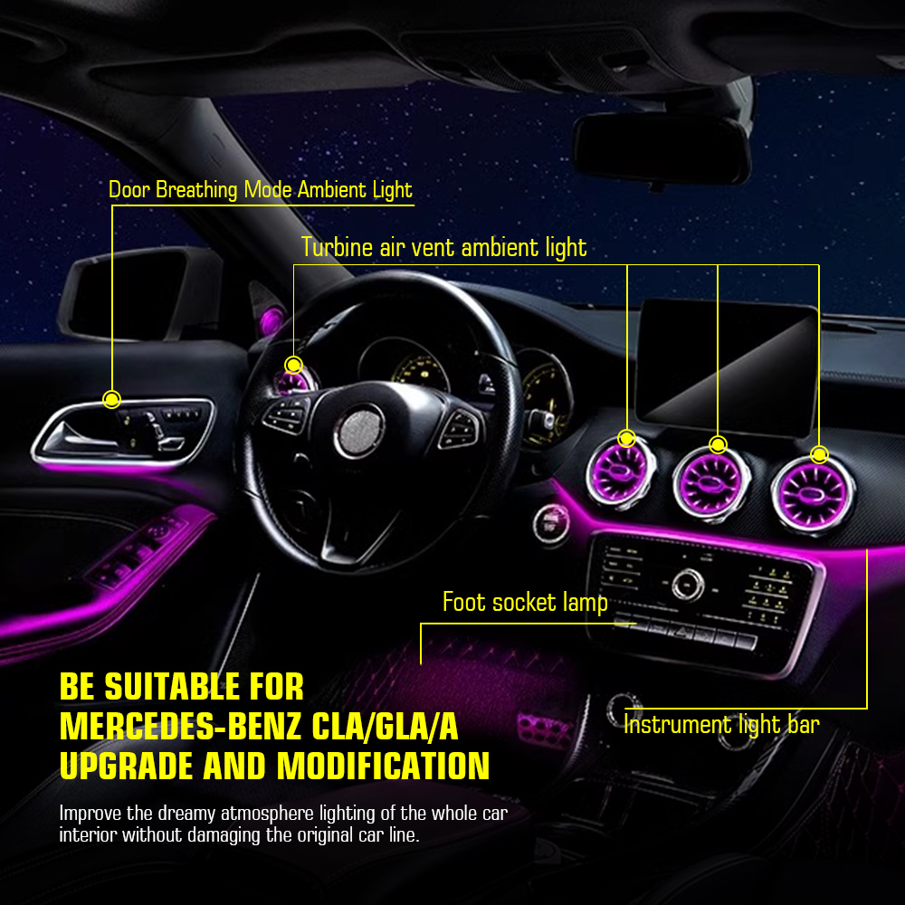 For Benz W176 W117 W156 X156 A - Robot Car Kit review and price
