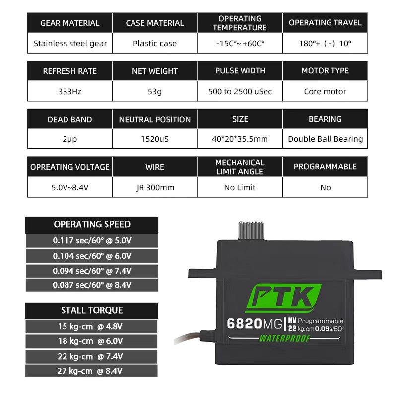PTK servo Metal gear 20Kg 30Kg - Servo Sg90 review and price