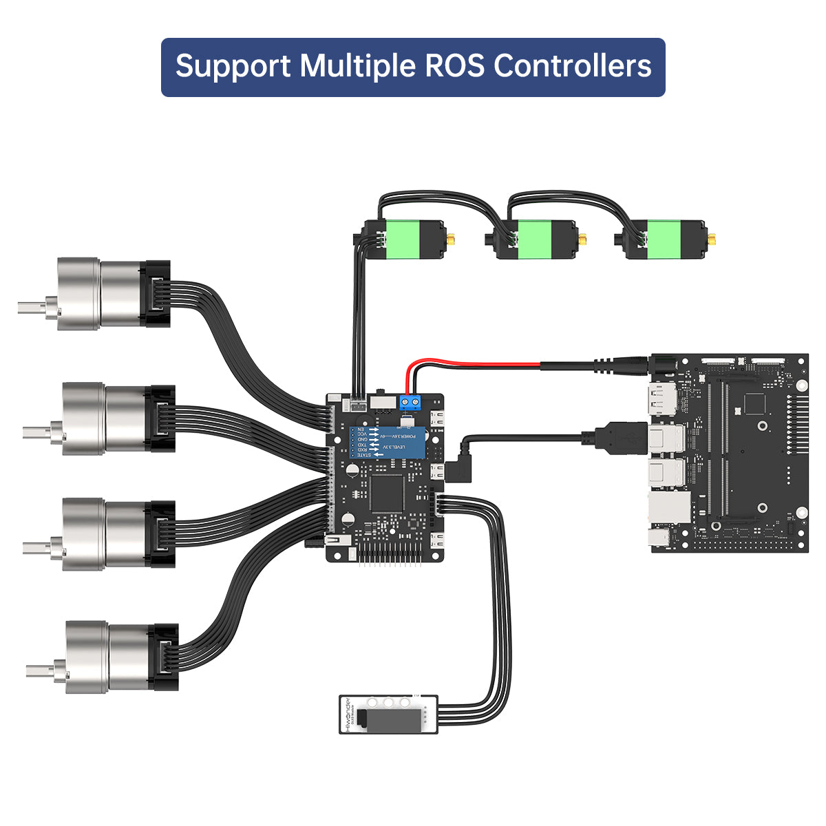 ROS Robot Control Board for JE - Ros Robot review and price